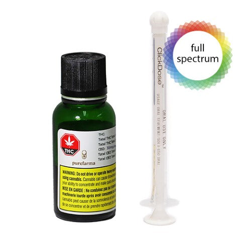 Hemplixir 30 Cbd Oil Drops — BC Cannabis Home