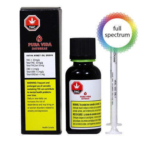 Sativa Honey Oil Drops — BC Cannabis Home