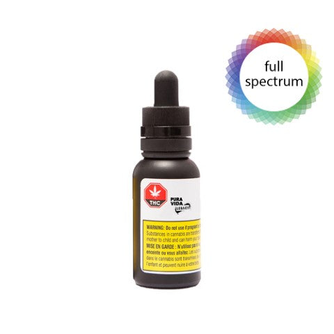Indica Honey Oil Drops — BC Cannabis Home