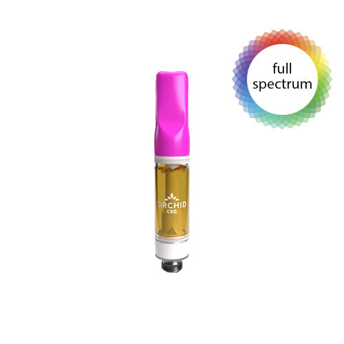 Cbd Rntz Live Resin Vape 2:1 Cartridge — BC Cannabis Home