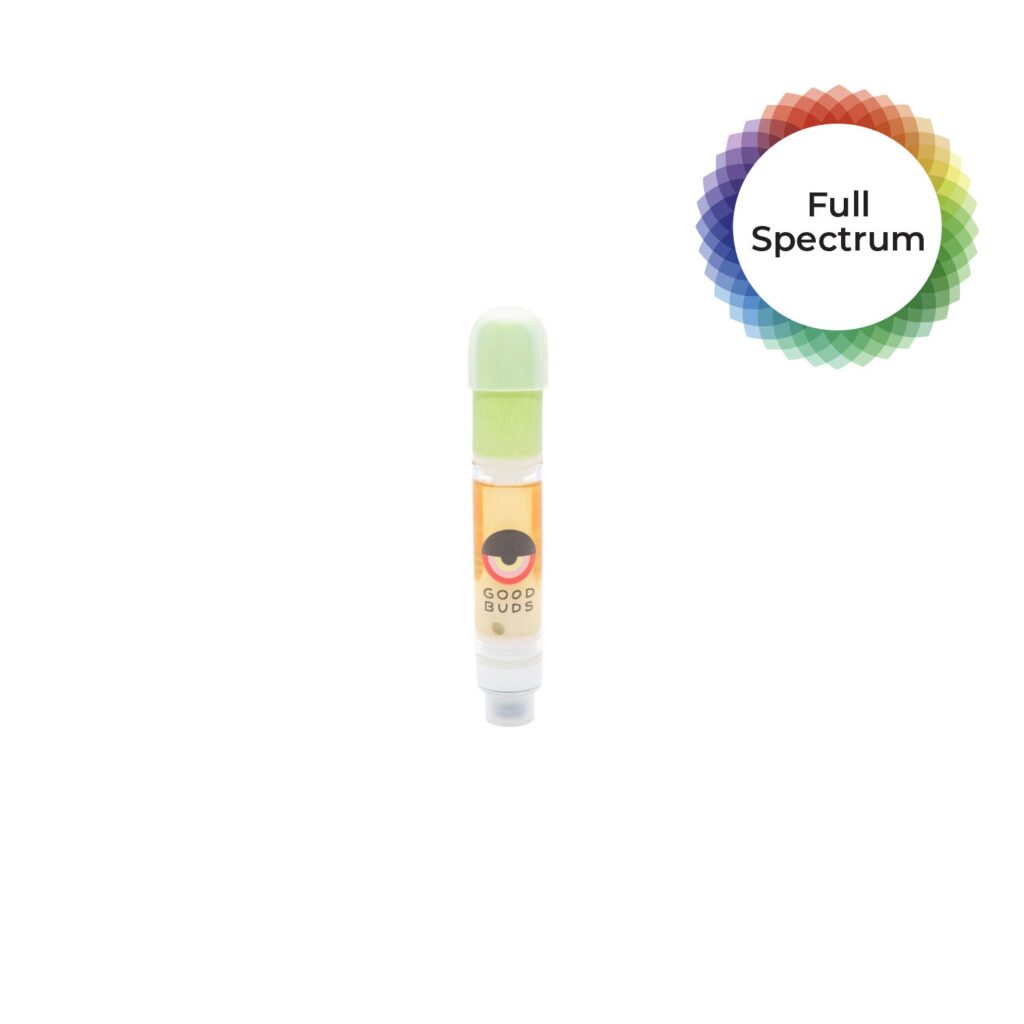 Gluerangutan Live Resin Cartridge — BC Cannabis Home
