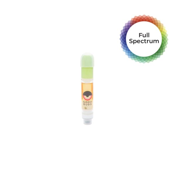 Gluerangutan Live Resin Cartridge — BC Cannabis Home