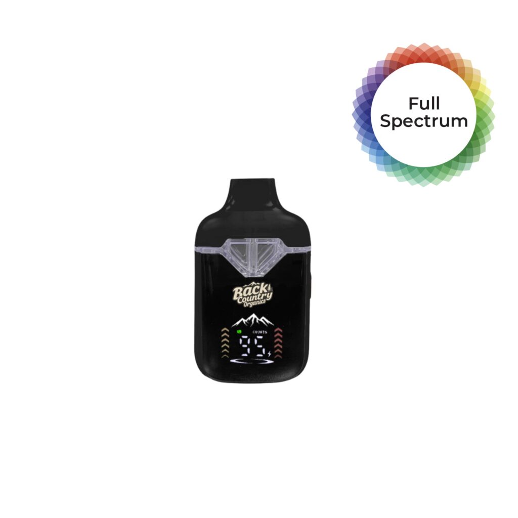 Red Dragon X Blue Bandita Live Rosin Chamber Aio — BC Cannabis Home