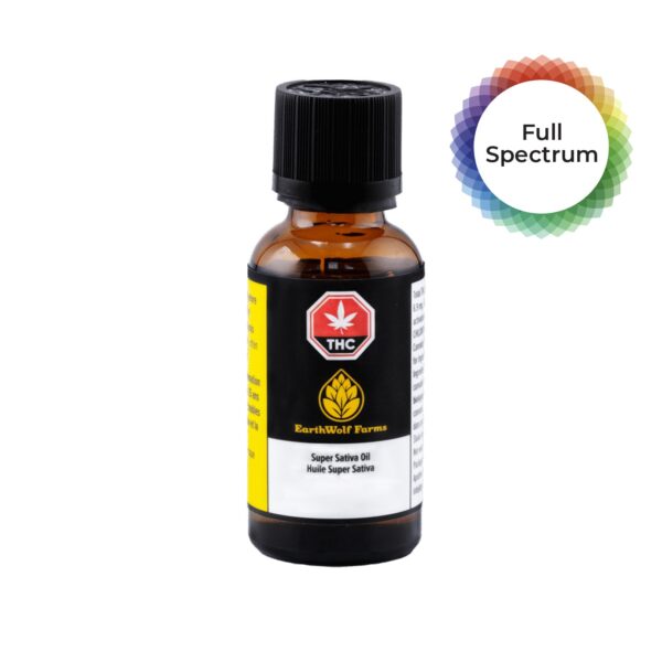 Super Sativa Oil — BC Cannabis Home