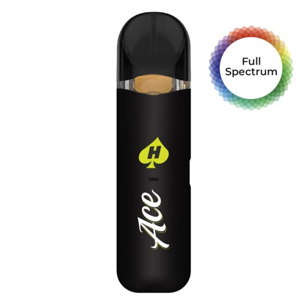 Blue King Live Resin Aio — BC Cannabis Home